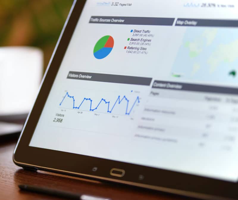 Hoe helpt Google Analytics jouw praktijk met groeien